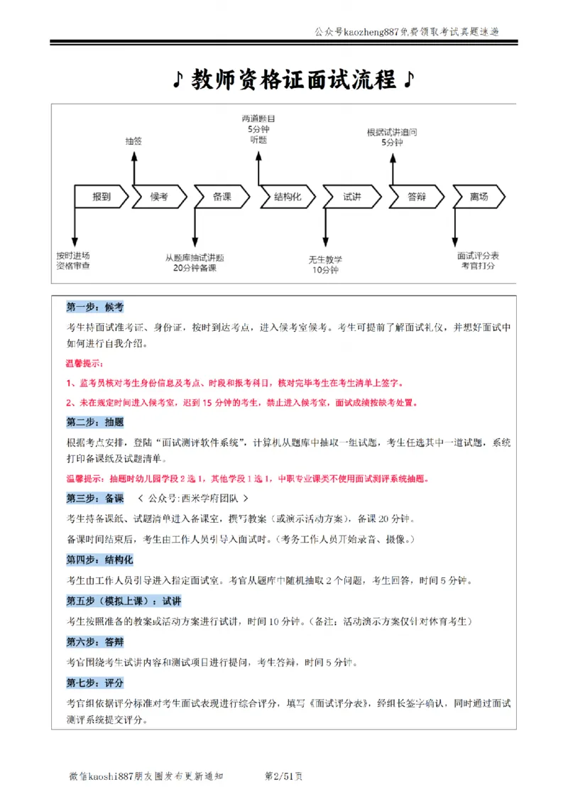 2024下面试&mdash;教案试讲模板_初中物理教资面试_03初中物理逐字稿