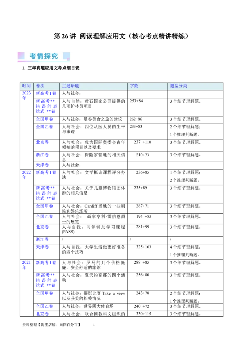 第26讲阅读理解应用文（核心考点精讲精练）（解析版）_03高考英语_通用版（老高考）复习资料_2024年复习资料_完备战2024年高考英语一轮复习考点帮（全国通用）_第三部分阅读