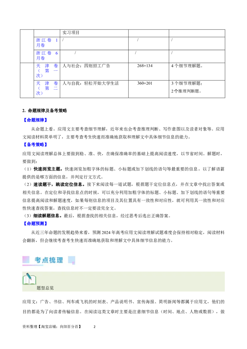 第26讲阅读理解应用文（核心考点精讲精练）（解析版）_03高考英语_通用版（老高考）复习资料_2024年复习资料_完备战2024年高考英语一轮复习考点帮（全国通用）_第三部分阅读