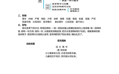 第四单元核心考点清单_25秋1-6年级语文上册课件教案_25秋统编版语文六年级上册_统编版语文六年级上册教学资源包（25秋七彩课堂）_4.第四单元_单元复习_第四单元知识小结