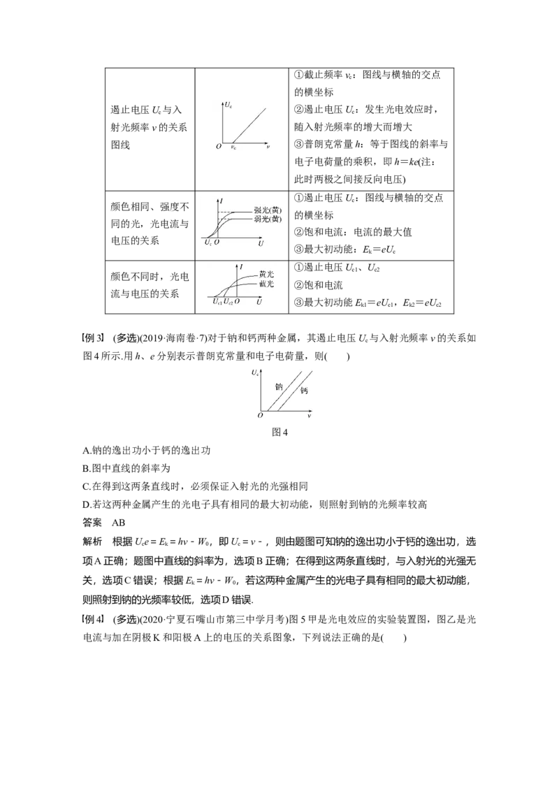 2022年高考物理一轮复习第13章第1讲光电效应及波粒二象性_04高考物理_新高考复习资料_2022年新高考复习资料_高考物理2022年一轮复习各版本_1.2022年高考物理一轮复习全国通用版