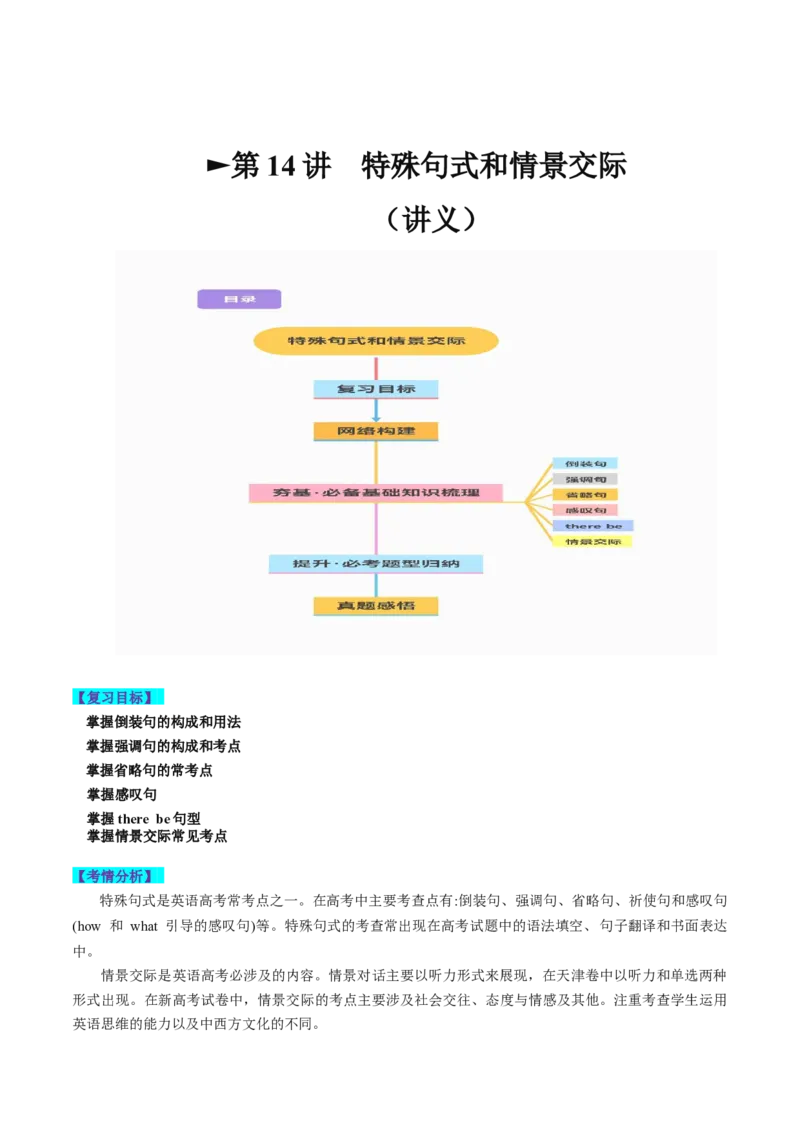 第14讲特殊句式和情景交际（讲义）-2024年高考英语一轮复习讲练测（新教材新高考）（原卷版）_03高考英语_2024年新高考资料_1.2024一轮复习_第一-六部分