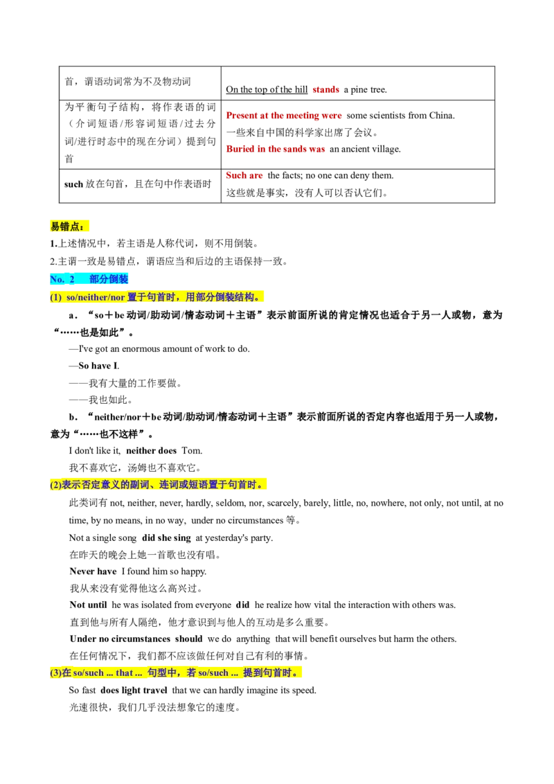 第14讲特殊句式和情景交际（讲义）-2024年高考英语一轮复习讲练测（新教材新高考）（原卷版）_03高考英语_2024年新高考资料_1.2024一轮复习_第一-六部分