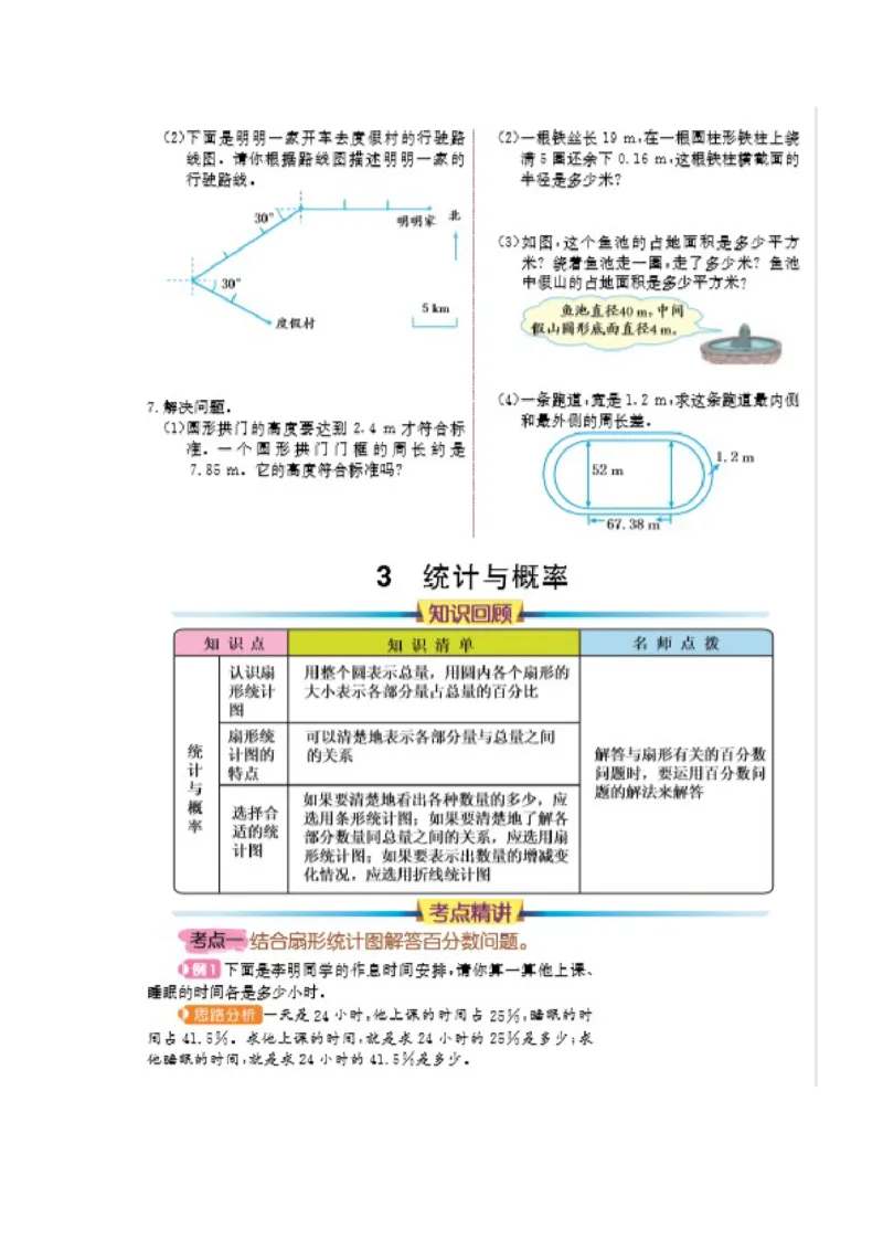 期末总结_小学1-6年级常用的上册资源汇总_六年级上册资料(1)_七彩课堂人教版数学六年级上册教学资源包_第九单元总复习_单元资料汇总_期末复习_知识清单