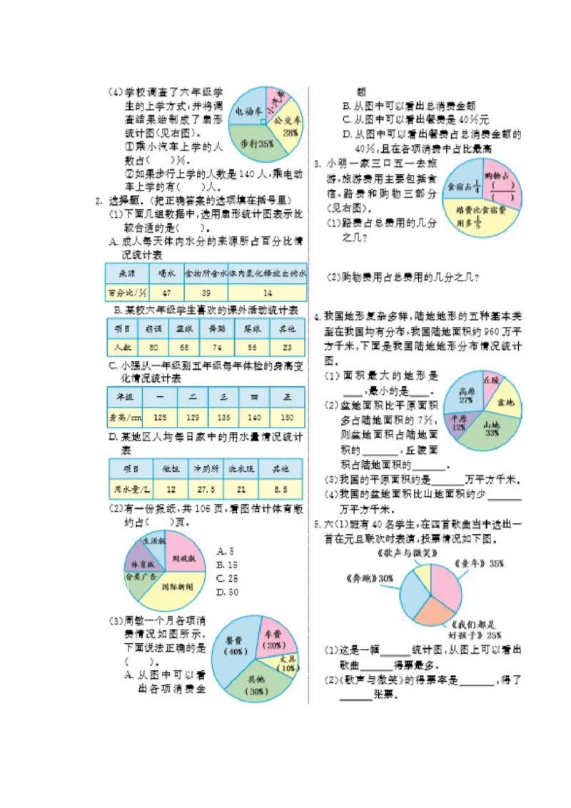 期末总结_小学1-6年级常用的上册资源汇总_六年级上册资料(1)_七彩课堂人教版数学六年级上册教学资源包_第九单元总复习_单元资料汇总_期末复习_知识清单