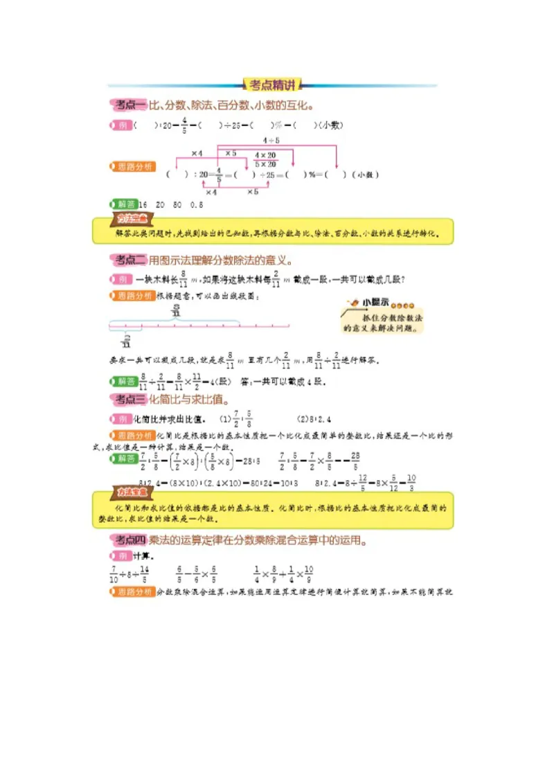 期末总结_小学1-6年级常用的上册资源汇总_六年级上册资料(1)_七彩课堂人教版数学六年级上册教学资源包_第九单元总复习_单元资料汇总_期末复习_知识清单