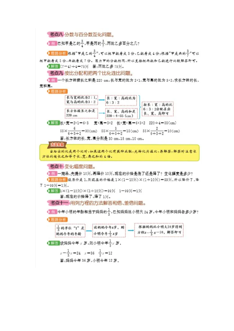 期末总结_小学1-6年级常用的上册资源汇总_六年级上册资料(1)_七彩课堂人教版数学六年级上册教学资源包_第九单元总复习_单元资料汇总_期末复习_知识清单