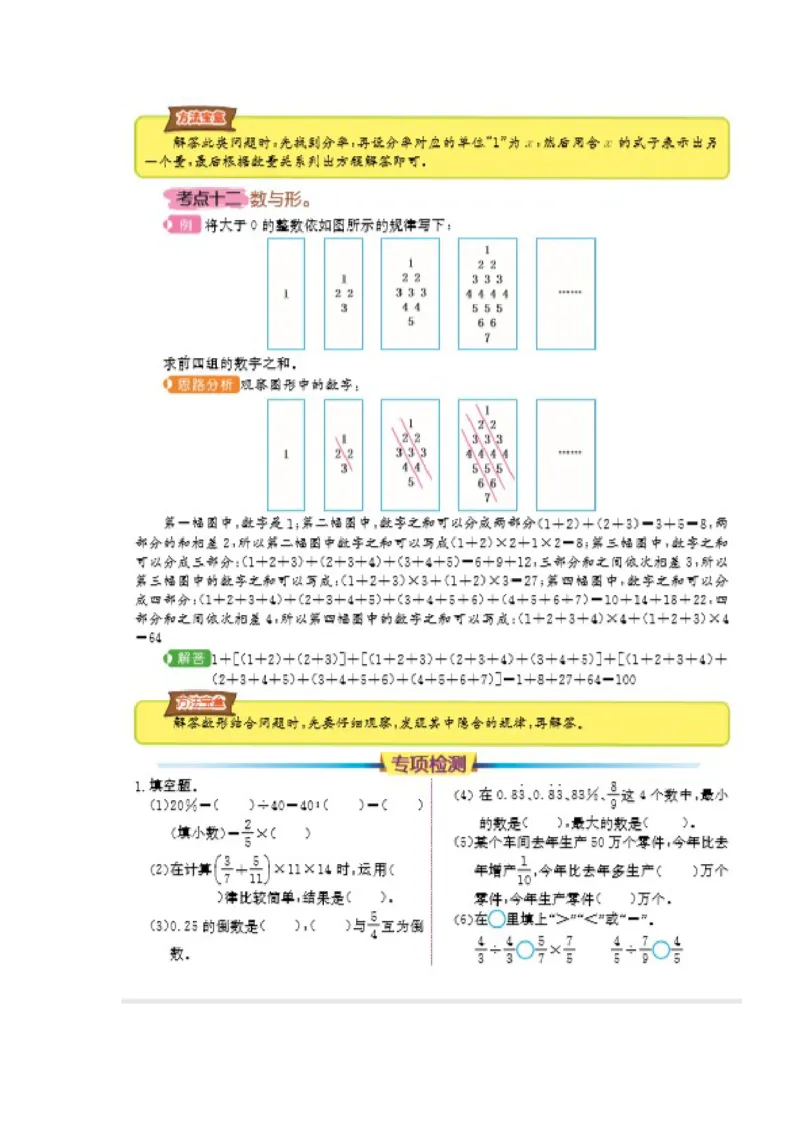 期末总结_小学1-6年级常用的上册资源汇总_六年级上册资料(1)_七彩课堂人教版数学六年级上册教学资源包_第九单元总复习_单元资料汇总_期末复习_知识清单