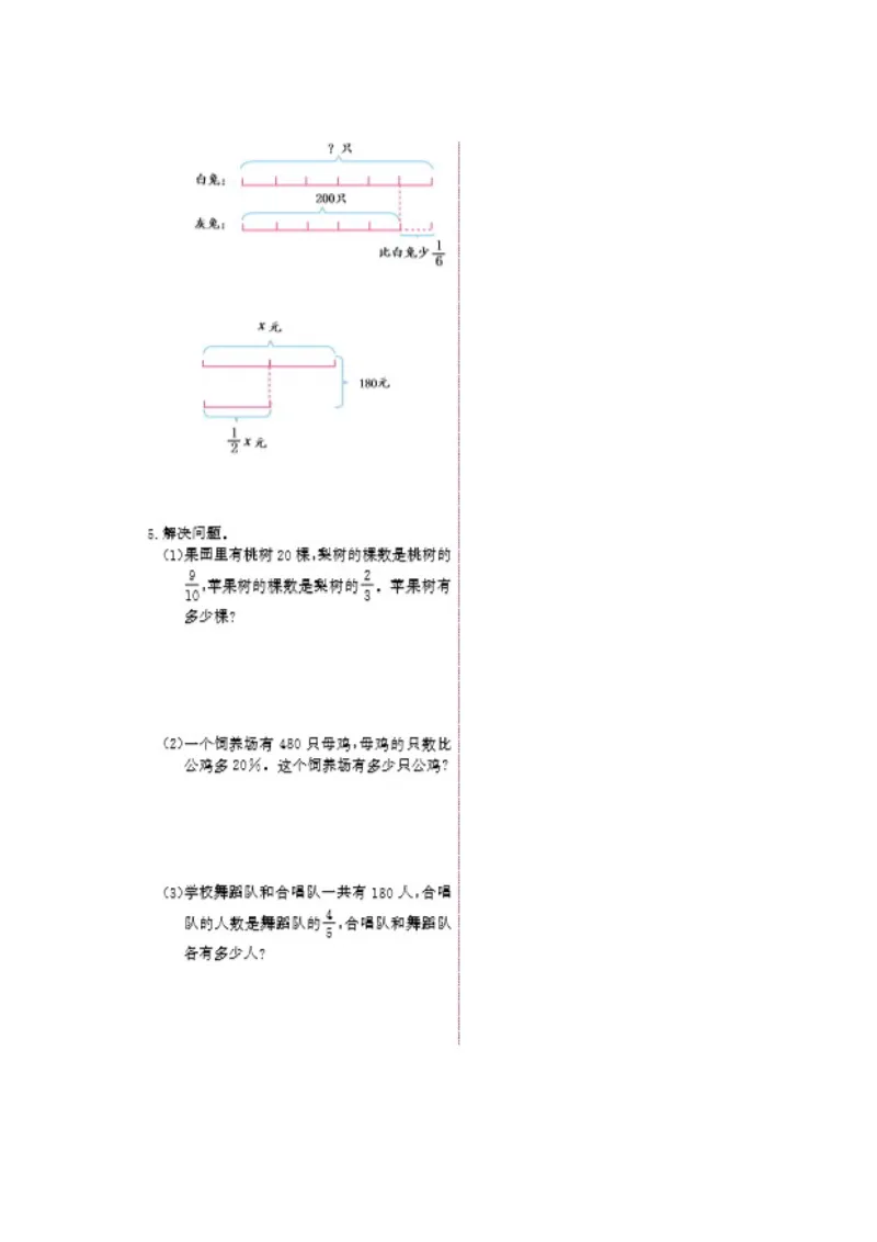 期末总结_小学1-6年级常用的上册资源汇总_六年级上册资料(1)_七彩课堂人教版数学六年级上册教学资源包_第九单元总复习_单元资料汇总_期末复习_知识清单
