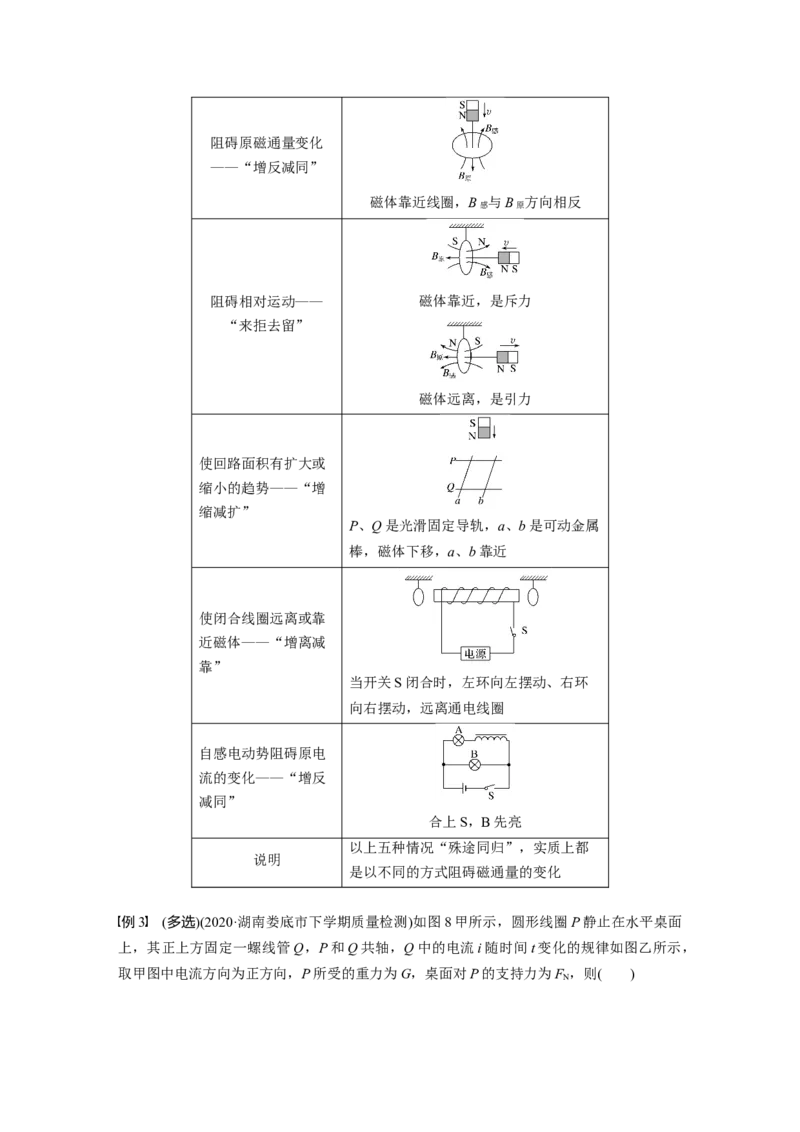 2022年高考物理一轮复习（新高考版2(粤冀渝湘)适用）第11章第1讲电磁感应现象楞次定律_04高考物理_新高考复习资料_2022年新高考复习资料_高考物理2022年一轮复习各版本