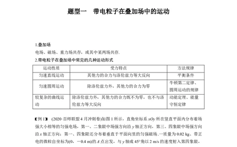 2022年高考物理一轮复习（新高考版1(津鲁琼辽鄂)适用）第10章专题强化22带电粒子在叠加场和交变电、磁场中的运动_04高考物理_新高考复习资料_2022年新高考复习资料