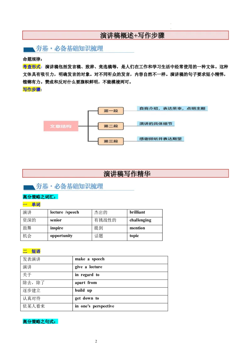 第28讲应用文写作之演讲稿（讲义）-2024年高考英语一轮复习讲练测（新教材新高考）（解析版）_03高考英语_新高考复习资料_2024年新高考资料_一轮复习资料_第五部分写作