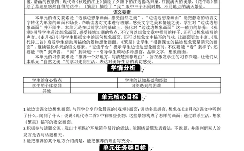 第一单元单元分析_25秋1-6年级语文上册课件教案_25秋统编版语文四年级上册_统编版语文四年级上册教学资源包（25秋七彩课堂）_1.第一单元_单元导引