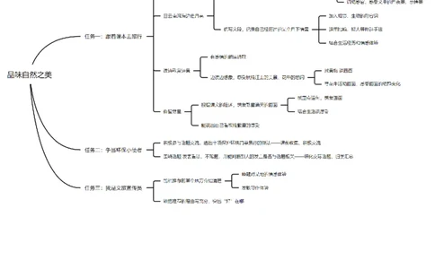 第一单元单元分析_25秋1-6年级语文上册课件教案_25秋统编版语文四年级上册_统编版语文四年级上册教学资源包（25秋七彩课堂）_1.第一单元_单元导引