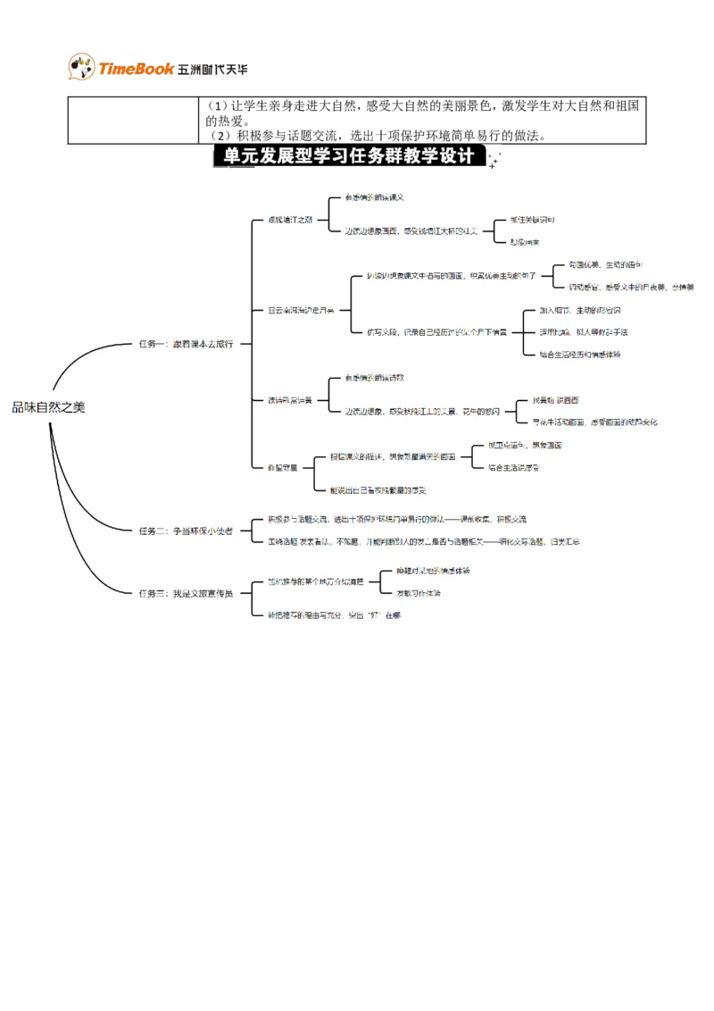 第一单元单元分析_25秋1-6年级语文上册课件教案_25秋统编版语文四年级上册_统编版语文四年级上册教学资源包（25秋七彩课堂）_1.第一单元_单元导引