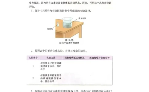 初中物理教师资格证面试《物体的浮沉条件》试讲稿(逐字稿)和答辩题及答案_初中物理教资面试_03初中物理逐字稿_1初中物理逐字稿（260篇）_1初中物理试讲稿250篇重点