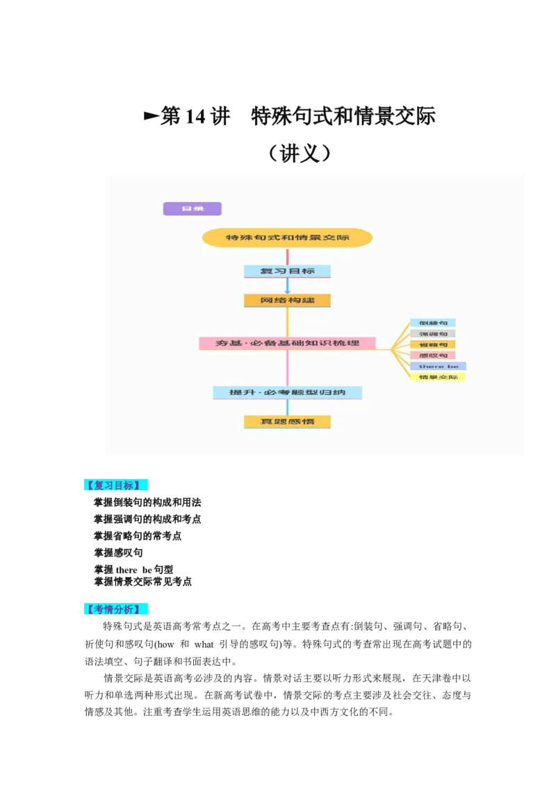 第14讲特殊句式和情景交际（讲义）-2024年高考英语一轮复习讲练测（新教材新高考）（解析版）_03高考英语_新高考复习资料_2024年新高考资料_一轮复习资料_第一部分语法