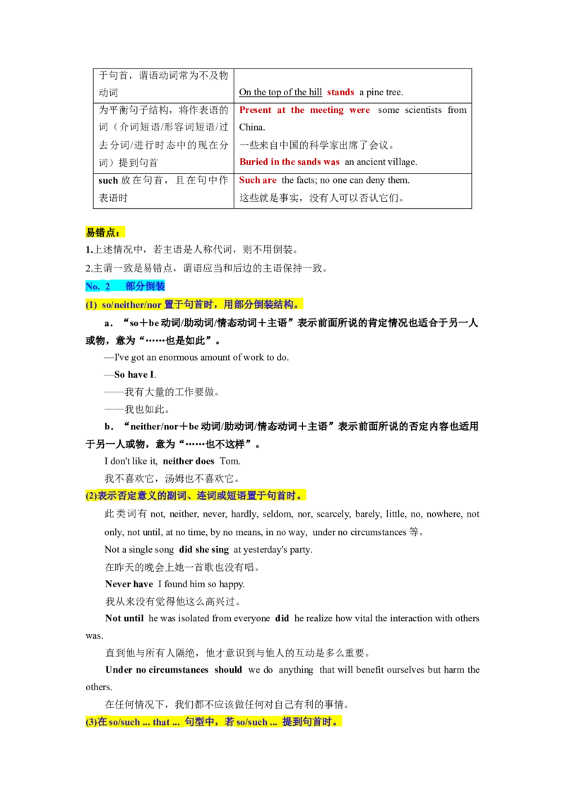 第14讲特殊句式和情景交际（讲义）-2024年高考英语一轮复习讲练测（新教材新高考）（解析版）_03高考英语_新高考复习资料_2024年新高考资料_一轮复习资料_第一部分语法