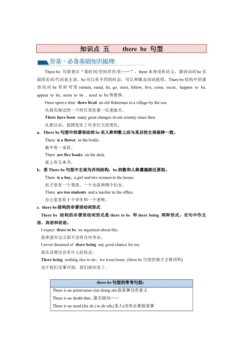 第14讲特殊句式和情景交际（讲义）-2024年高考英语一轮复习讲练测（新教材新高考）（解析版）_03高考英语_新高考复习资料_2024年新高考资料_一轮复习资料_第一部分语法