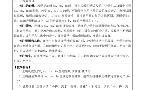 汉语拼音11ɑoouiu优质版教案_25秋1-6年级语文上册课件教案_25秋统编版语文一年级上册_统编版语文一年级上册教学资源包（25秋七彩课堂）_4.第四单元_汉语拼音11ɑoouiu_教案