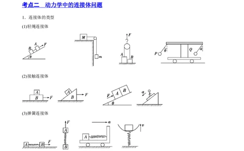 3.2牛顿运动定律的综合应用（讲）--2023年高考物理一轮复习讲练测（全国通用）（解析版）_04高考物理_通用版（老高考）复习资料_2023年复习资料_一轮复习