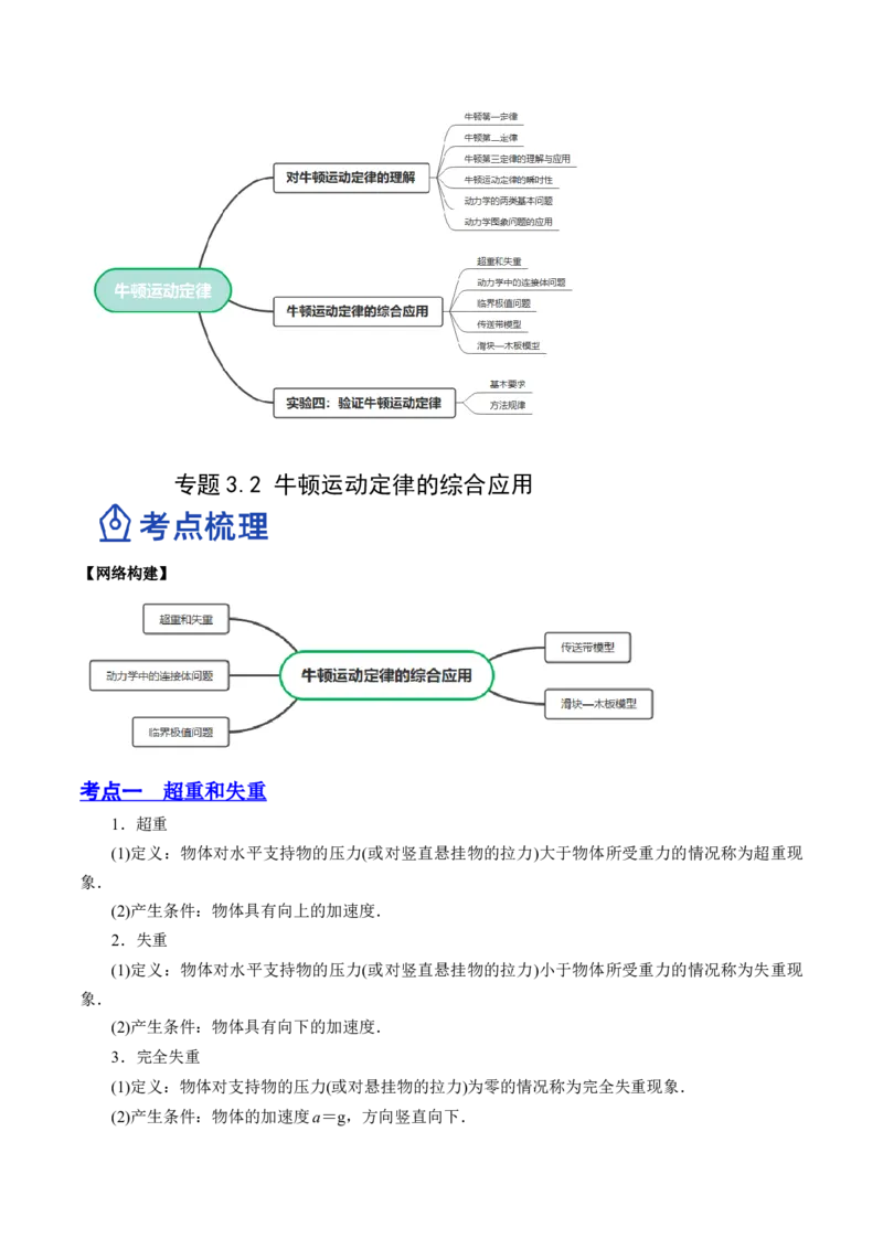3.2牛顿运动定律的综合应用（讲）--2023年高考物理一轮复习讲练测（全国通用）（解析版）_04高考物理_通用版（老高考）复习资料_2023年复习资料_一轮复习