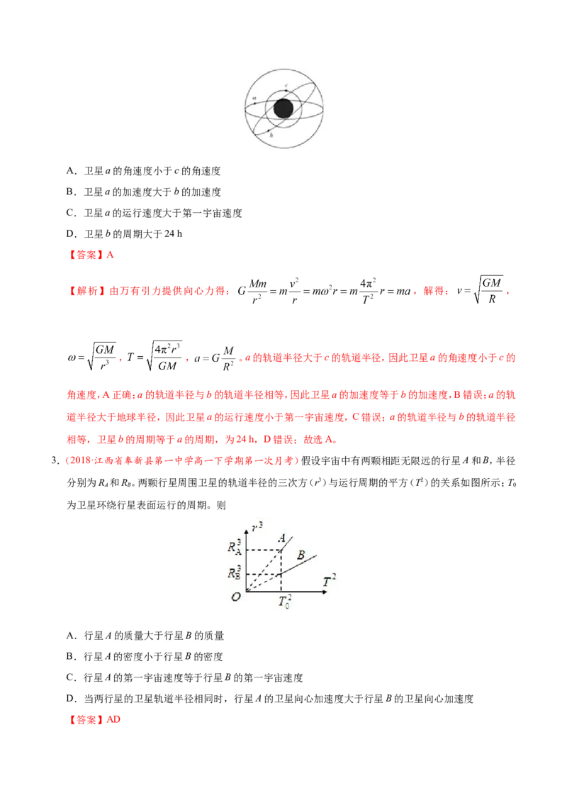 专题05万有引力与航天-备战2019年高考物理之纠错笔记系列（解析版）_04高考物理_新高考复习资料_2022年新高考复习资料_高考物理2022年一轮复习各版本_赠19年高考物理纠错笔记_752