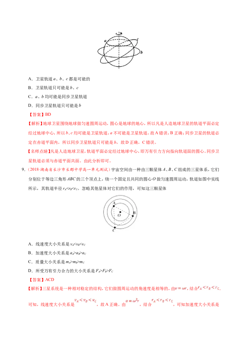 专题05万有引力与航天-备战2019年高考物理之纠错笔记系列（解析版）_04高考物理_新高考复习资料_2022年新高考复习资料_高考物理2022年一轮复习各版本_赠19年高考物理纠错笔记_752