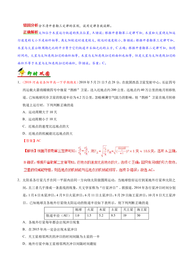 专题05万有引力与航天-备战2019年高考物理之纠错笔记系列（解析版）_04高考物理_新高考复习资料_2022年新高考复习资料_高考物理2022年一轮复习各版本_赠19年高考物理纠错笔记_752