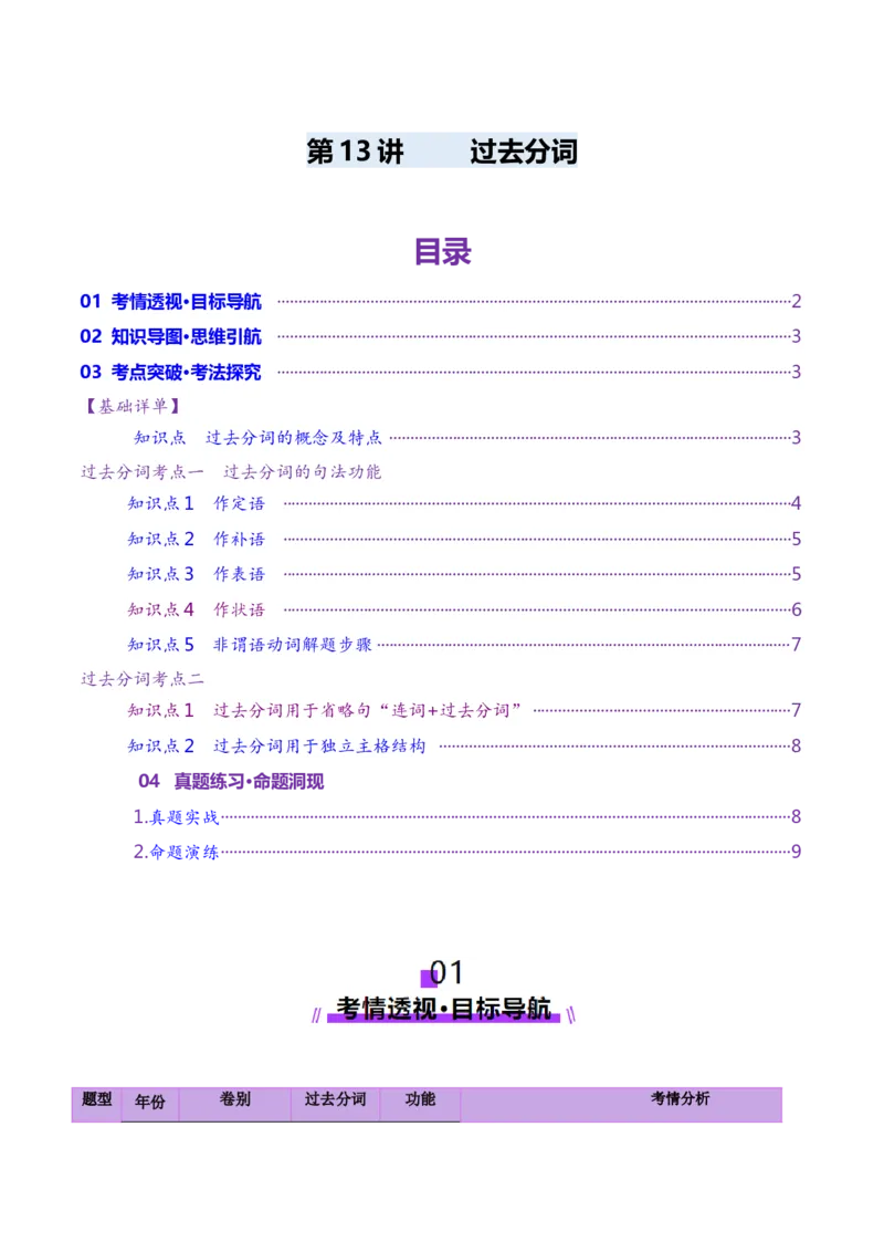 第13讲非谓语动词：过去分词（讲义）（原卷版）_03高考英语_新高考复习资料_2025年新高考复习_2025年高考英语一轮复习讲练测（新教材新高考，含2024年高考真题）_语法