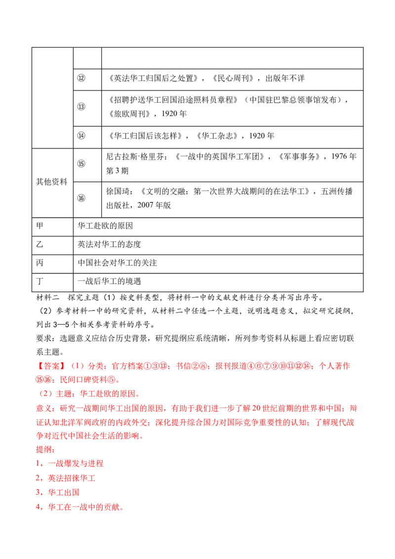 第17讲北洋军阀统治时期的政治、经济与文化（解析版）_07高考历史_2024年新高考资料_1.2024一轮复习_2024年高考历史一轮复习讲练测（新教材新高考）