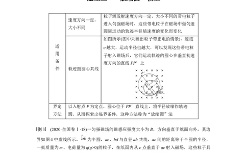 2022年高考物理一轮复习（新高考版2(粤冀渝湘)适用）第10章专题强化19动态圆问题_04高考物理_新高考复习资料_2022年新高考复习资料_高考物理2022年一轮复习各版本