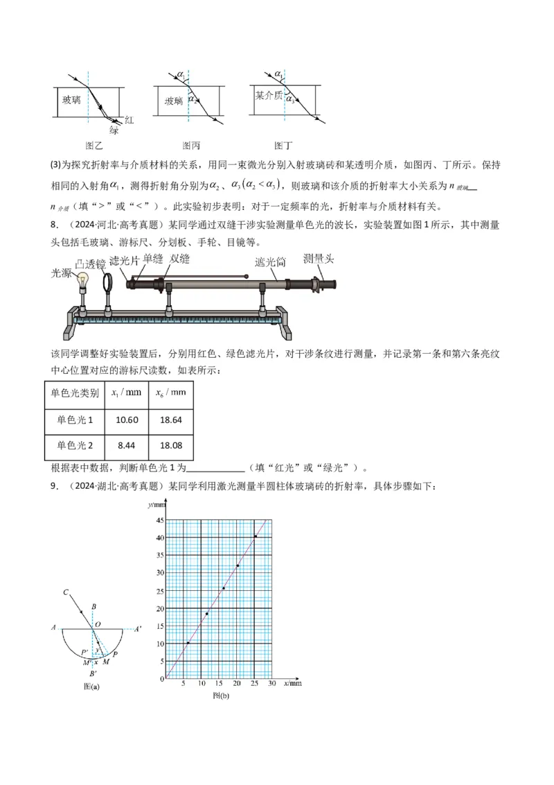 专题11光学和热学实验（原卷版）_04高考物理_2025年新高考资料_二轮复习_2025年高考物理二轮热点题型归纳与变式演练（新高考通用）339880232