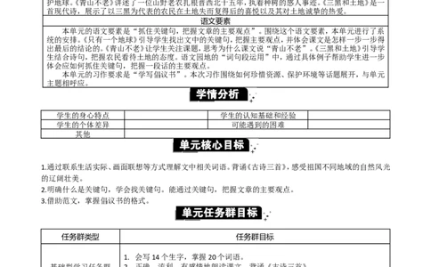 第六单元单元分析_25秋1-6年级语文上册课件教案_25秋统编版语文六年级上册_统编版语文六年级上册教学资源包（25秋七彩课堂）_6.第六单元_单元导引