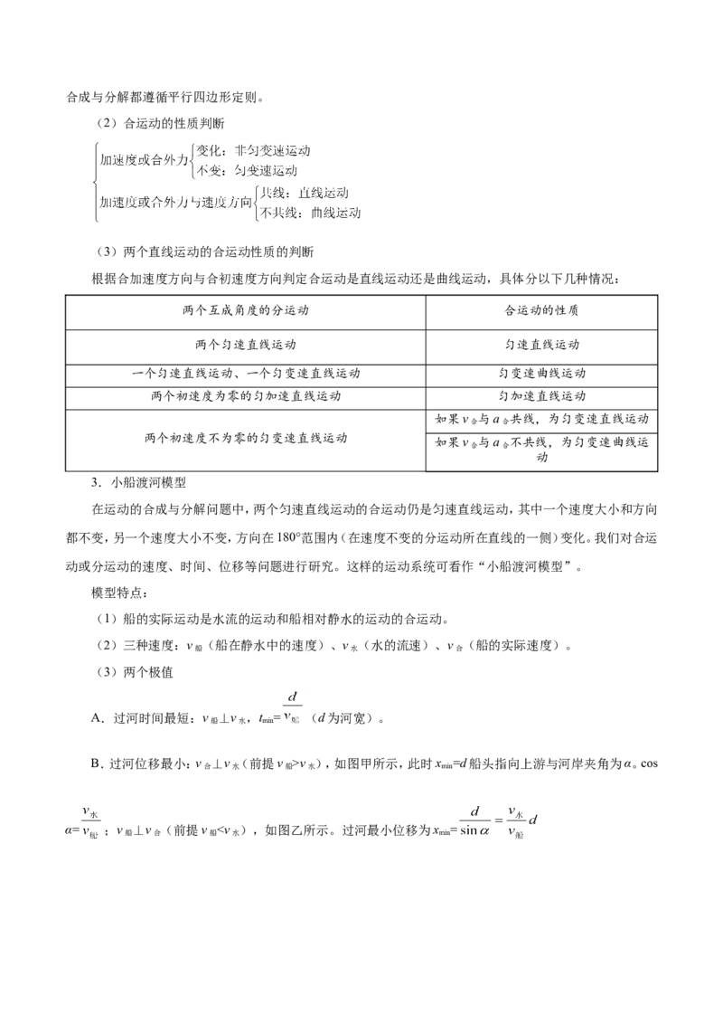 专题04曲线运动-备战2019年高考物理之纠错笔记系列（原卷版）_04高考物理_新高考复习资料_2022年新高考复习资料_高考物理2022年一轮复习各版本_赠19年高考物理纠错笔记_原卷版