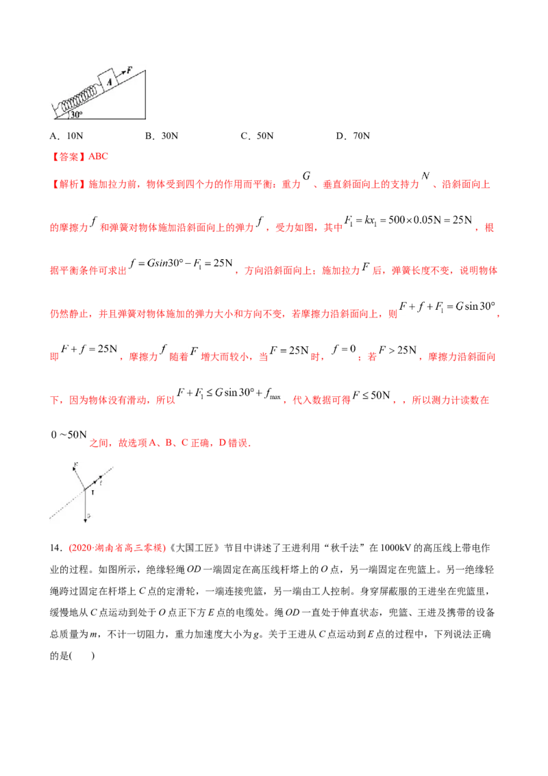 专题03相互作用-2020年高考真题和模拟题物理分类训练（教师版含解析）_04高考物理_新高考复习资料_2022年新高考复习资料_高考物理2022年一轮复习各版本_251