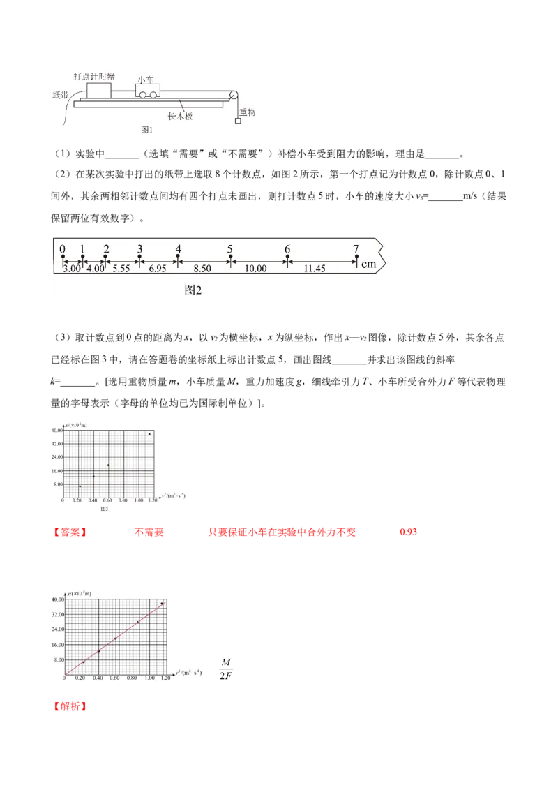 6.5实验六：验证动能定理（练）--2023年高考物理一轮复习讲练测（全国通用）（解析版）_04高考物理_通用版（老高考）复习资料_2023年复习资料_一轮复习