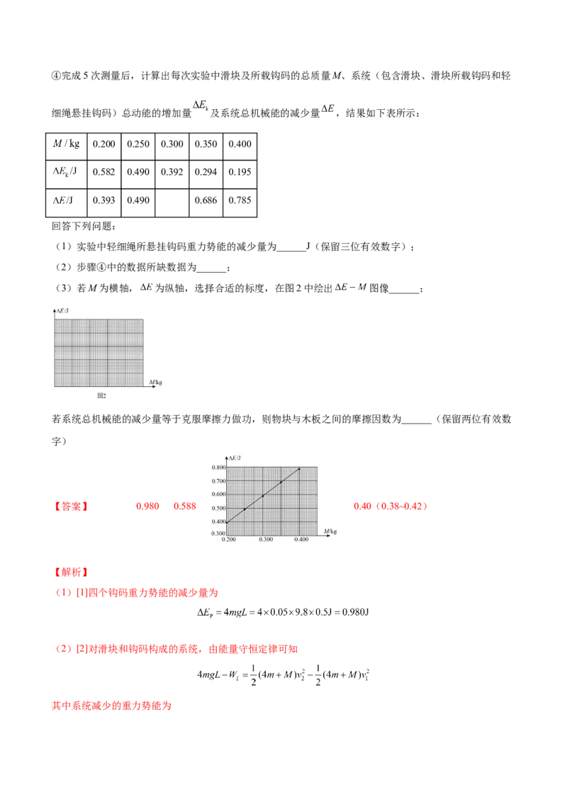 6.5实验六：验证动能定理（练）--2023年高考物理一轮复习讲练测（全国通用）（解析版）_04高考物理_通用版（老高考）复习资料_2023年复习资料_一轮复习