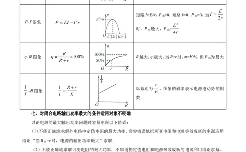 专题09恒定电流-备战2019年高考物理之纠错笔记系列（解析版）_04高考物理_新高考复习资料_2022年新高考复习资料_高考物理2022年一轮复习各版本_赠19年高考物理纠错笔记