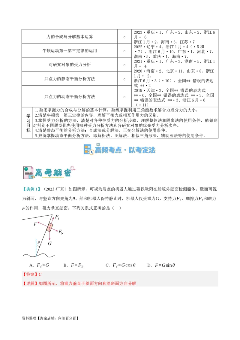 专题02相互作用&mdash;&mdash;力（讲义）（解析版）_04高考物理_新高考复习资料_2024新高考复习资料_二轮复习资料_高频考点解密2024年高考物理二轮复习高频考点追踪与预测（新高考专用）