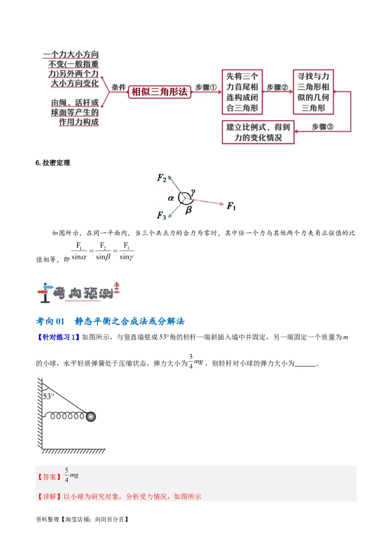 专题02相互作用&mdash;&mdash;力（讲义）（解析版）_04高考物理_新高考复习资料_2024新高考复习资料_二轮复习资料_高频考点解密2024年高考物理二轮复习高频考点追踪与预测（新高考专用）