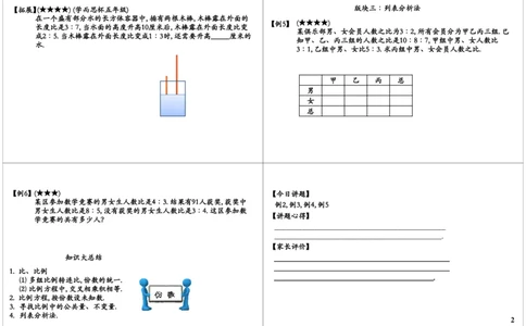 比例应用题&mdash;&mdash;份数的应用_奥数专题合集_H004五年级奥数年卡竞赛班60讲张新刚mp4+pdf_第27讲比例应用题