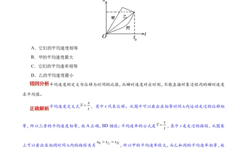 专题01质点的直线运动-备战2019年高考物理之纠错笔记系列（原卷版）_04高考物理_新高考复习资料_2022年新高考复习资料_高考物理2022年一轮复习各版本_赠19年高考物理纠错笔记_304