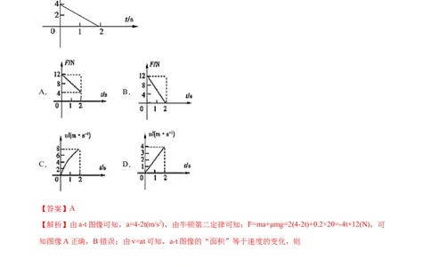 专题04牛顿运动定律-2019年高考真题和模拟题物理分类训练（教师版含解析）_04高考物理_新高考复习资料_2022年新高考复习资料_高考物理2022年一轮复习各版本