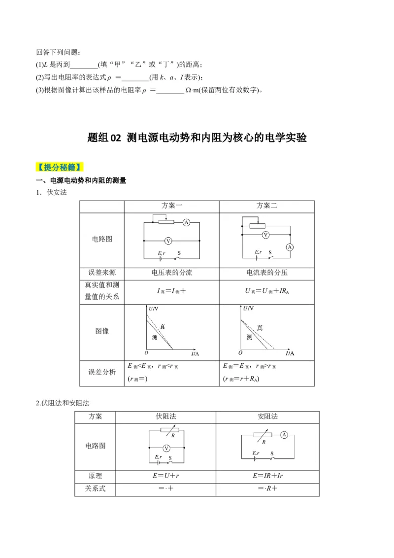 专题10电学实验（原卷版）_04高考物理_2025年新高考资料_二轮复习_2025年高考物理二轮热点题型归纳与变式演练（新高考通用）339880232