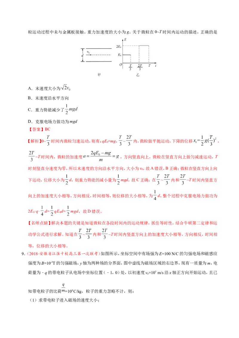 专题10磁场-备战2019年高考物理之纠错笔记系列（解析版）_04高考物理_新高考复习资料_2022年新高考复习资料_高考物理2022年一轮复习各版本_1.2022年高考物理一轮复习全国通用版