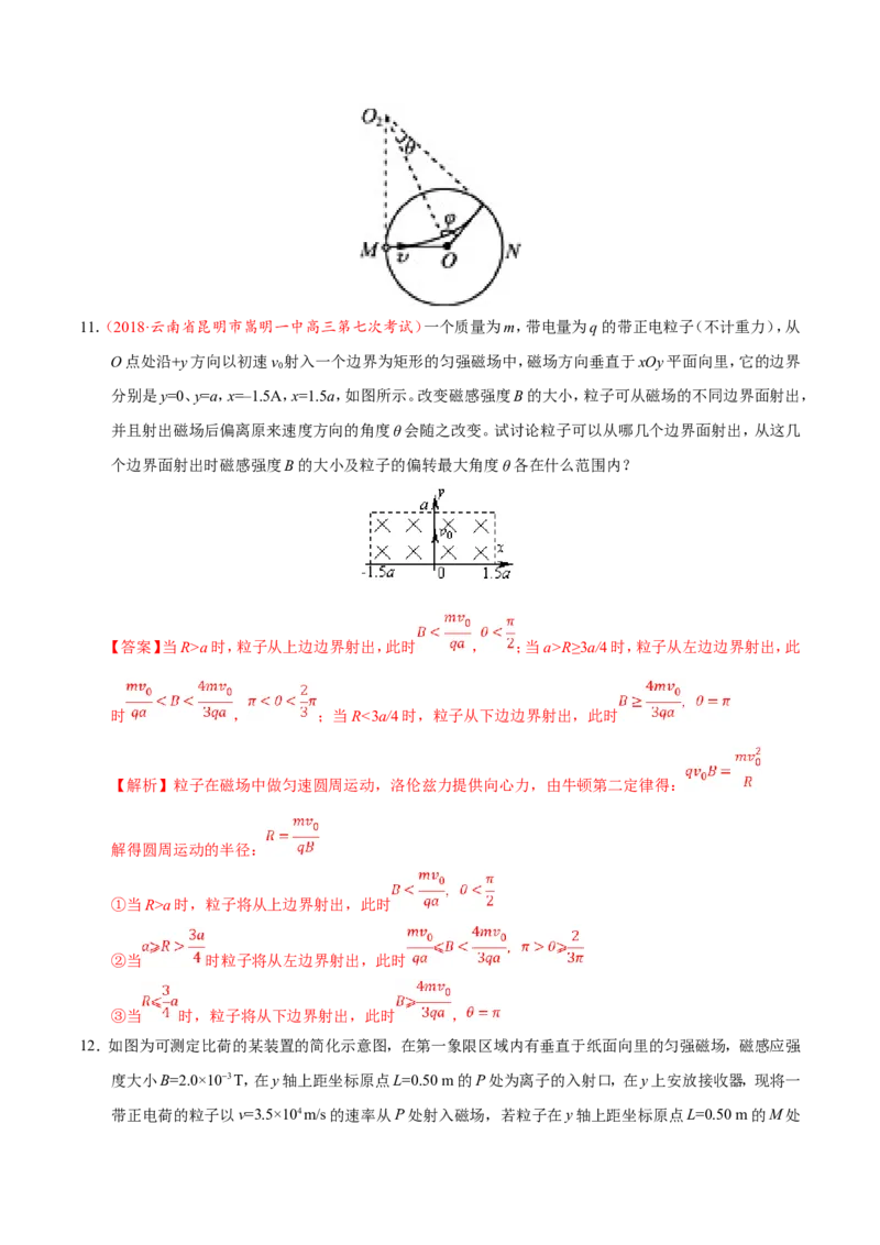 专题10磁场-备战2019年高考物理之纠错笔记系列（解析版）_04高考物理_新高考复习资料_2022年新高考复习资料_高考物理2022年一轮复习各版本_1.2022年高考物理一轮复习全国通用版