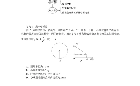 2025年高考物理二轮复习导学案：专题强化六圆周运动的临界问题_04高考物理_2025年新高考资料_二轮复习_2025年高考物理二轮复习专题强化（课件+导学案）