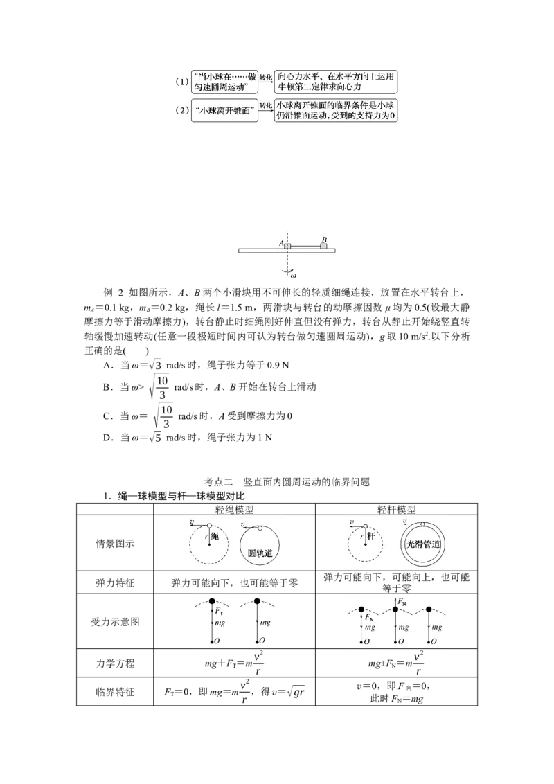 2025年高考物理二轮复习导学案：专题强化六圆周运动的临界问题_04高考物理_2025年新高考资料_二轮复习_2025年高考物理二轮复习专题强化（课件+导学案）