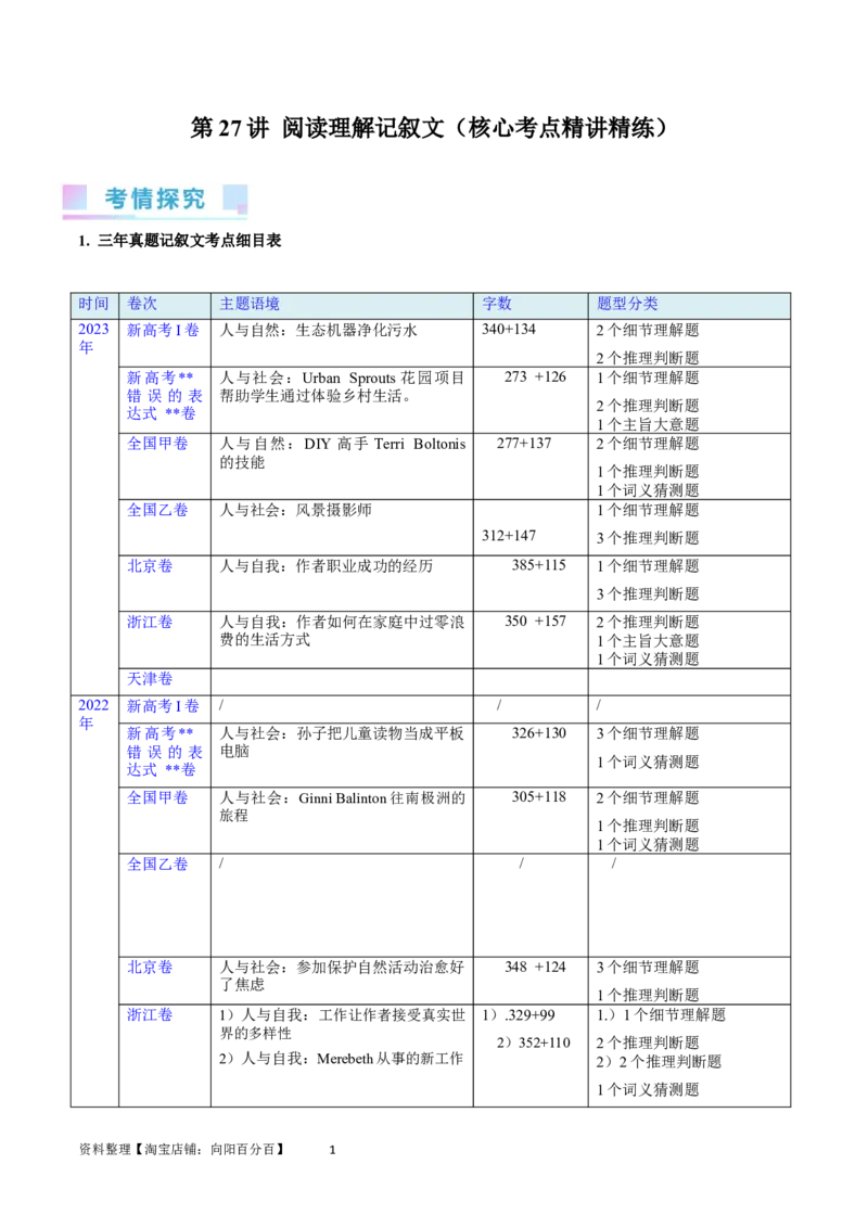 第27讲阅读理解记叙文（核心考点精讲精练）（原卷版）_03高考英语_通用版（老高考）复习资料_2024年复习资料_完备战2024年高考英语一轮复习考点帮（全国通用）_第三部分阅读